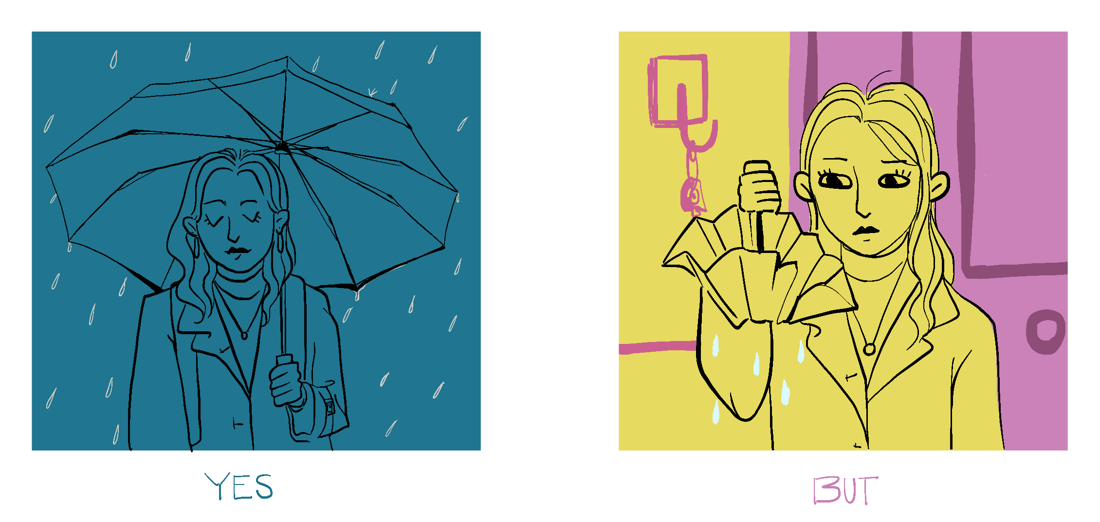 Weather Yes But — storyboard illustration