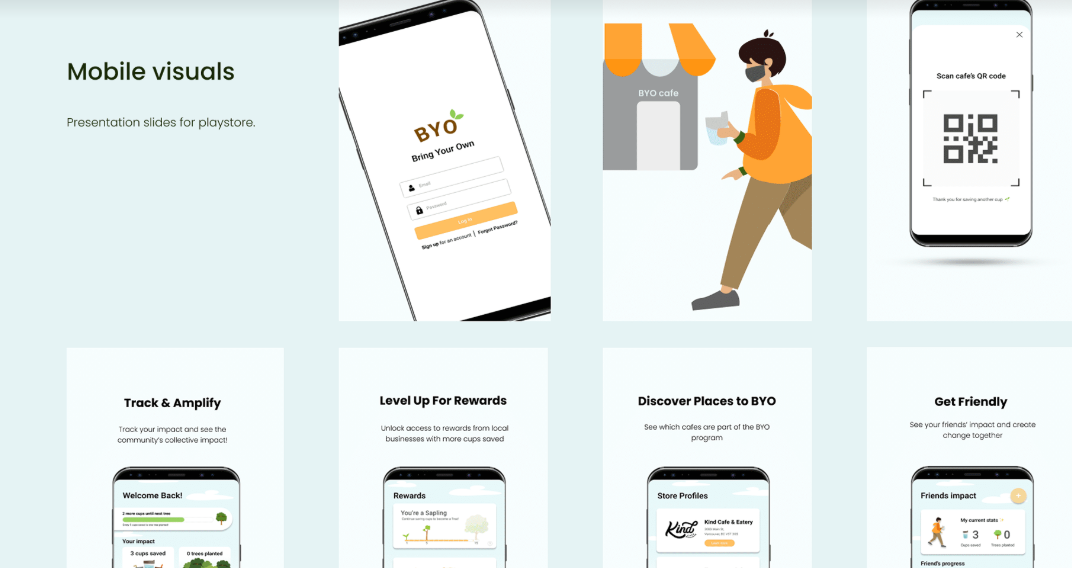 BYO mobile app interface — full screen showcase of core app screens